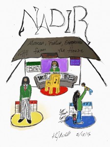 Sketchnotes by Jay Miller for the Productivity In Tech Podcast